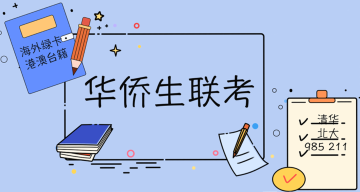 必看2026年港澳台联考辅导全日制机构十大排行榜
