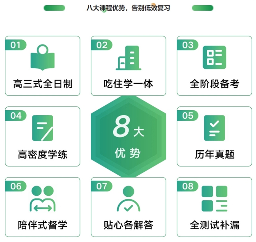考研辅导机构，考研集训营，跨专业考研，考研备考