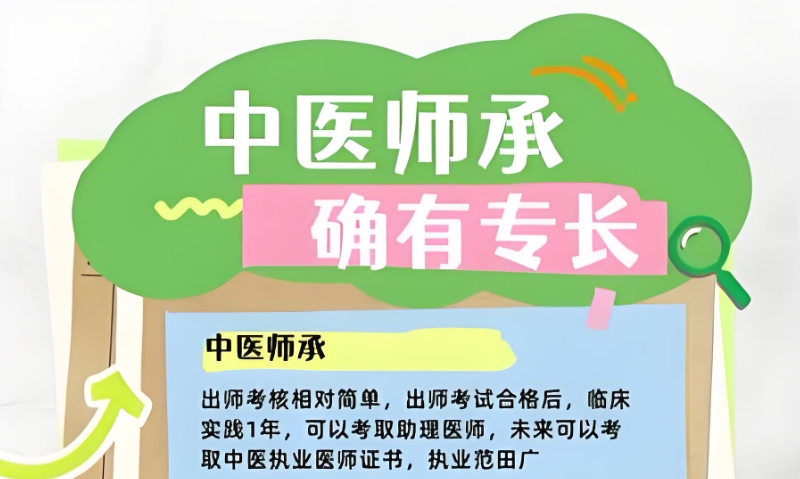 中医师承