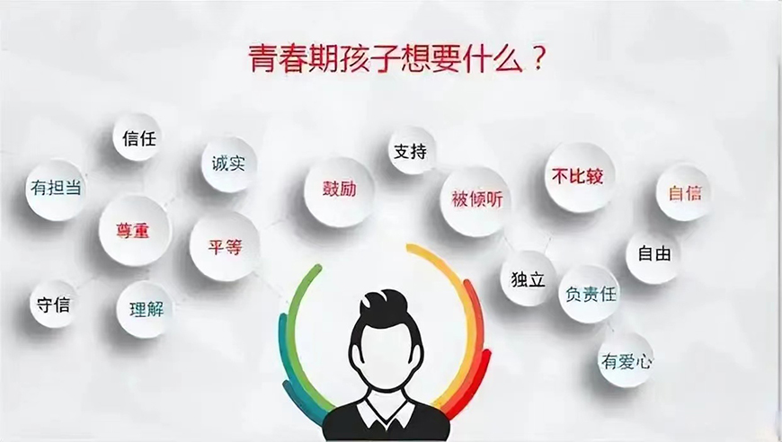 10大江西叛逆封闭式科学矫正学校排行榜