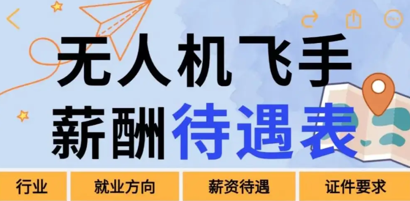 无人机执照培训