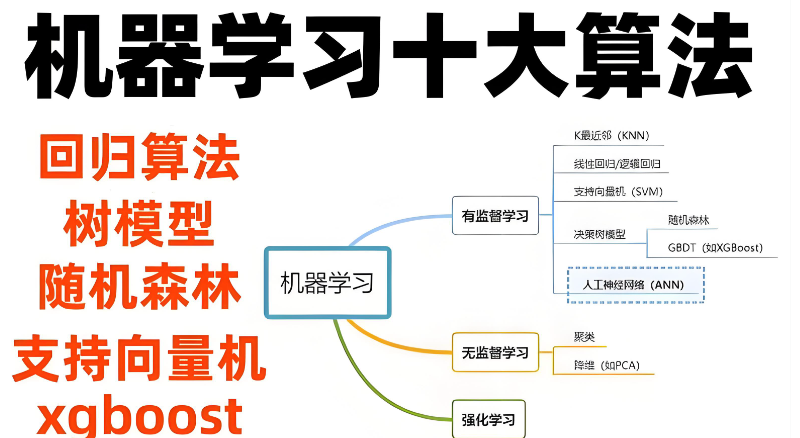 人工智能培训