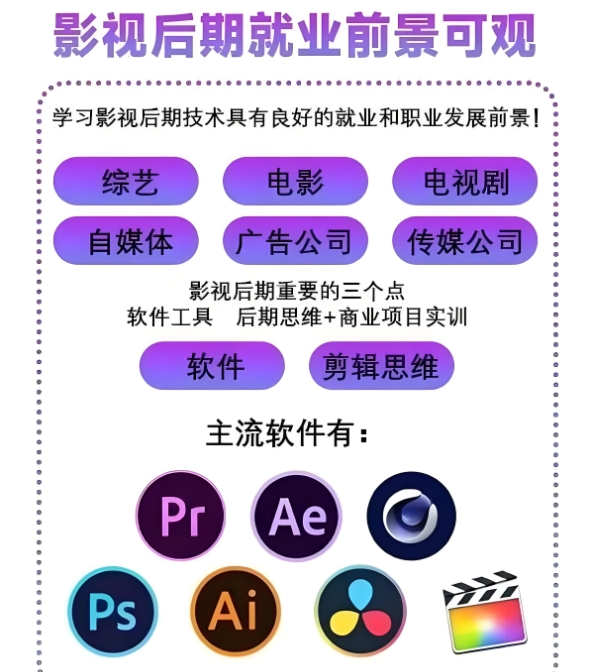 影视后期培训机构，视频剪辑培训，后期制作，短视频制作剪辑