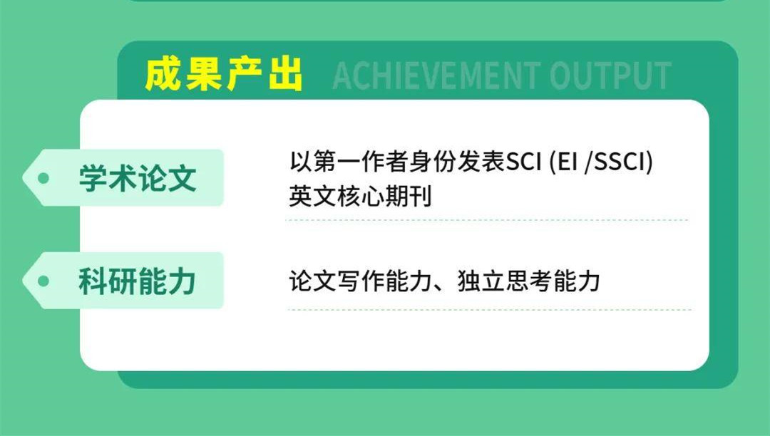 推荐论文辅导机构十大排行榜