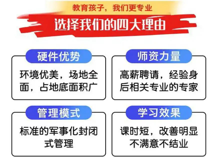 汇总2026杭州封闭式管理叛逆学校十大实力名单TOP10