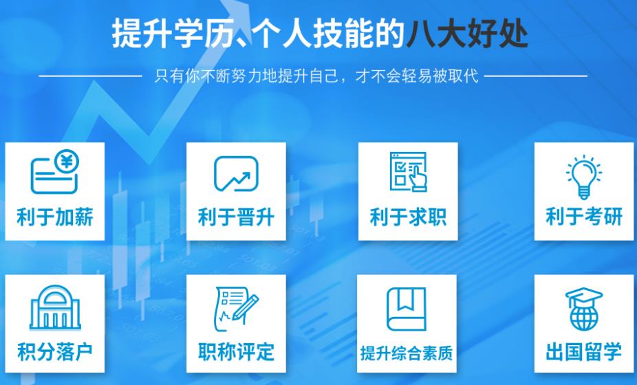 学历提升培训机构，学历提升途径，统招专升本，专升本复习