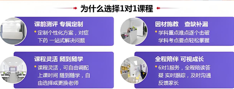 高考辅导机构，高考集训营，全日制高考集训，高考物理复习