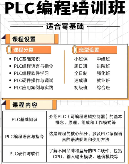 电气自动化plc编程培训