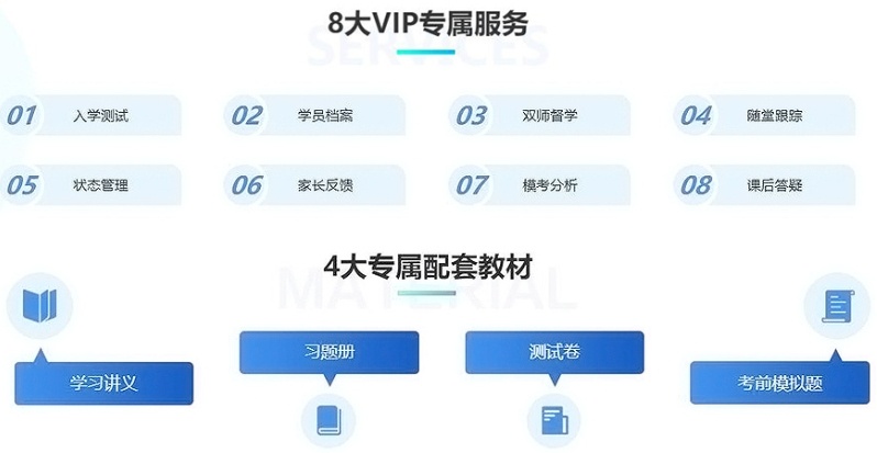 考研培训机构