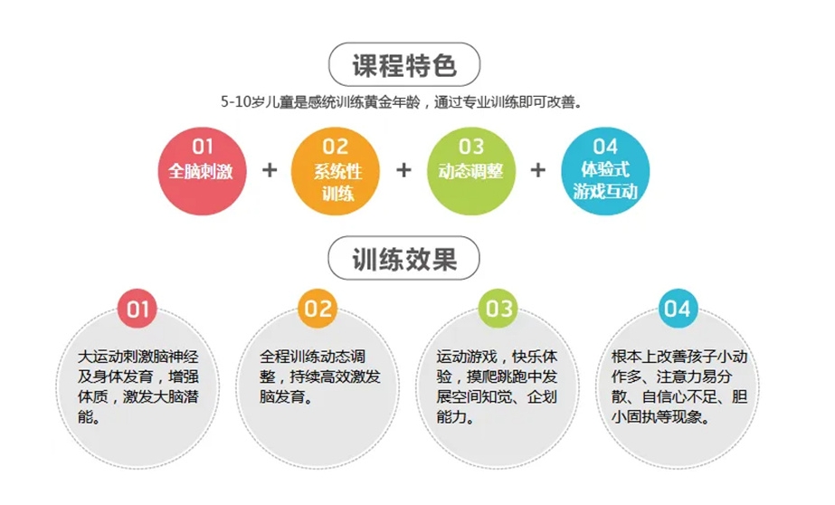 特殊儿童康复机构，儿童感统失调，儿童特教中心，感统失调康复训练