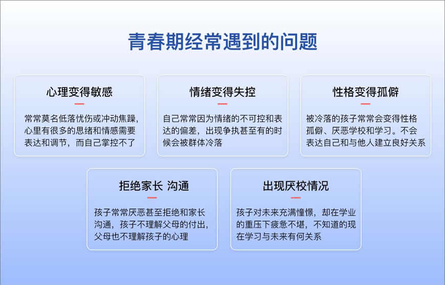 江苏叛逆问题孩子全封闭学校前十大名单25速看