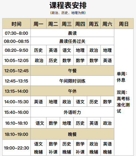 2026武汉艺考生集训文化课学校