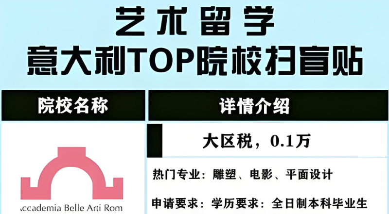 意大利艺术留学