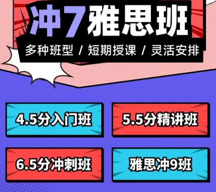 雅思培训机构，雅思备考，雅思写作备考，雅思考试7分