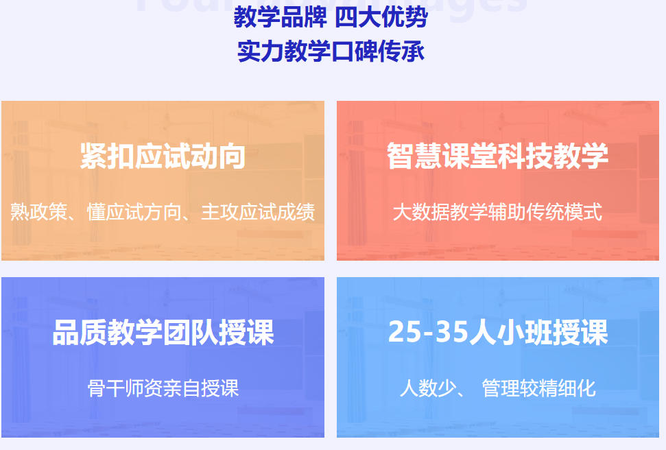 上海高考冲刺培训