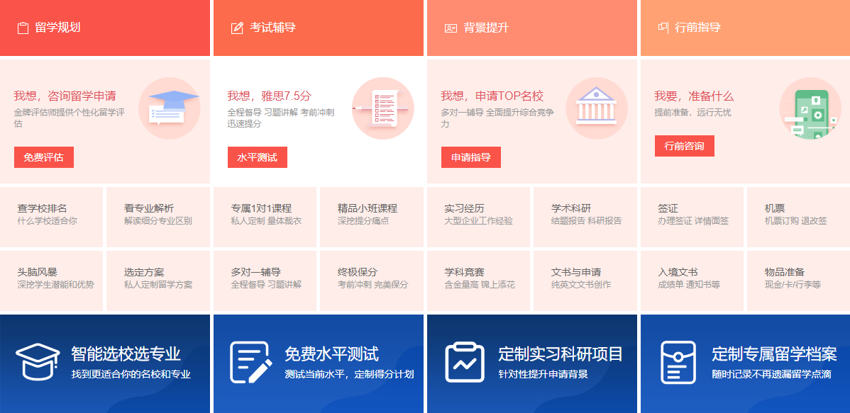太原市2025年出国留学申请中介排名榜前十汇总一览