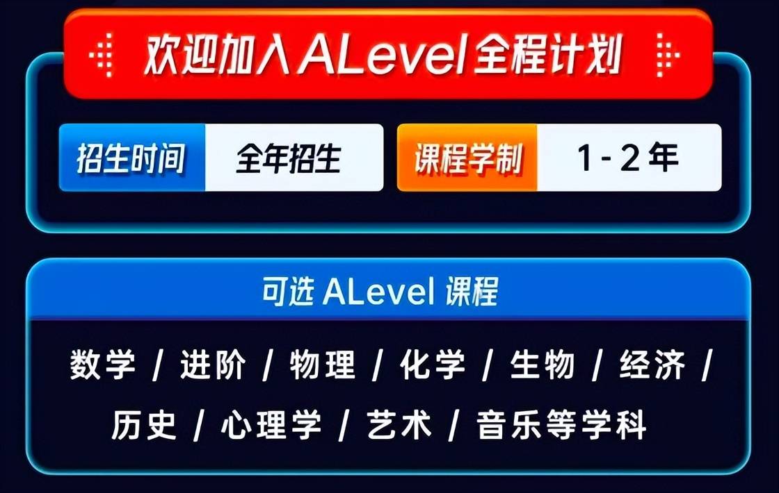 Alevel脱产面授培训机构十大排名榜更新25名单