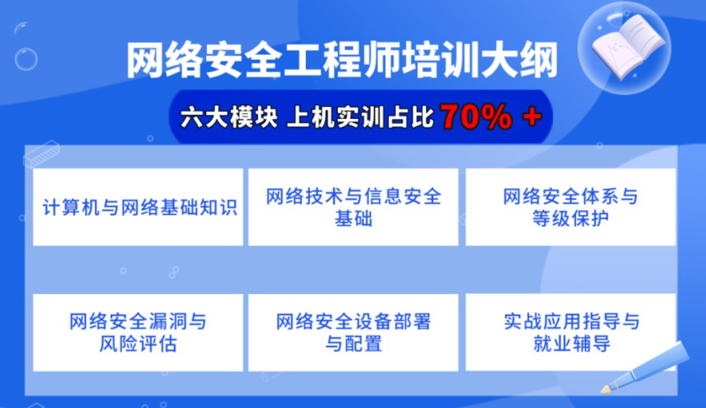 网络安全工程师培训机构