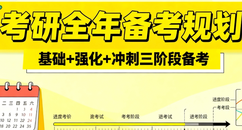 考研培训
