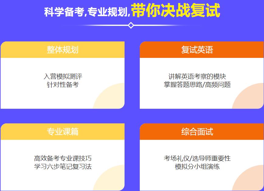 考研复试调剂班十大名单