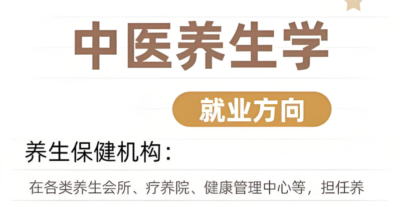 养生培训