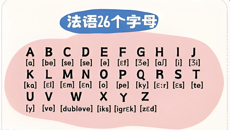 法语课程
