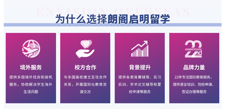 上海2025年国际升学指导机构十大排行榜甄选