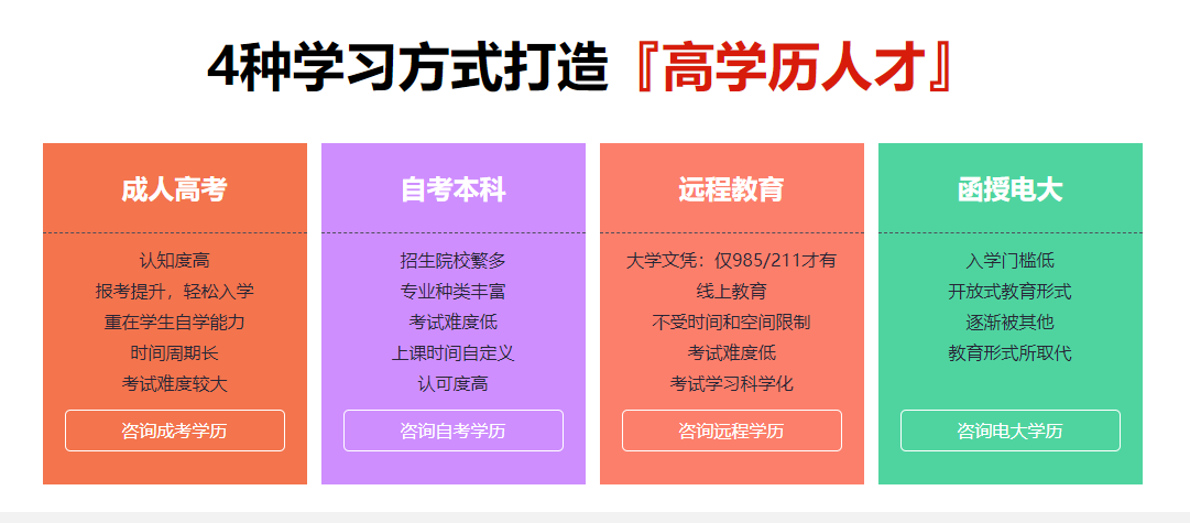长沙成人在职学历提升机构十大排名25更新