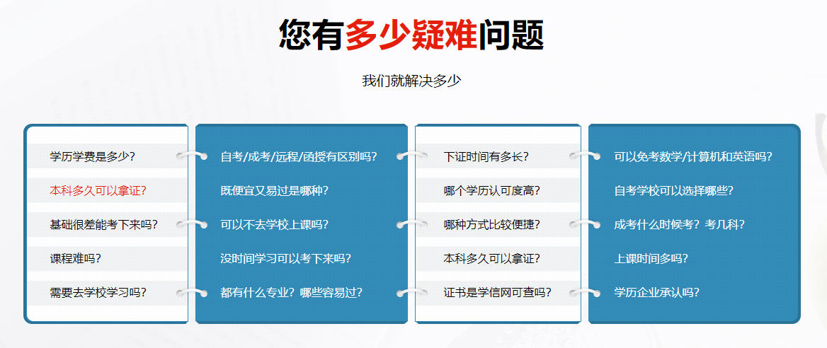 长沙成人在职学历提升机构十大排名25更新