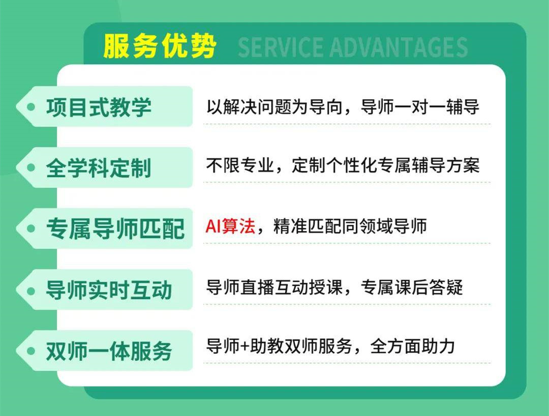 更新榜单上海10大毕业论文辅导机构排行榜