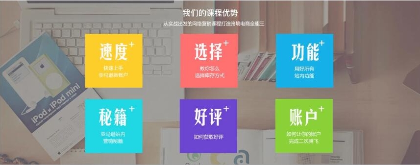 电商运营培训机构，电商技能培训，电商平台选择，电商运营学习