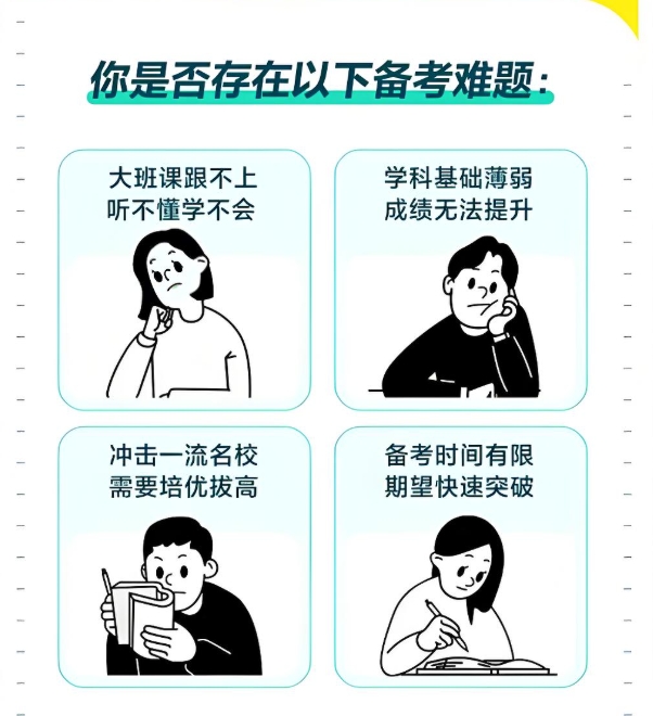 考研辅导机构，考研复习规划，考研集训营，考研专业课复习