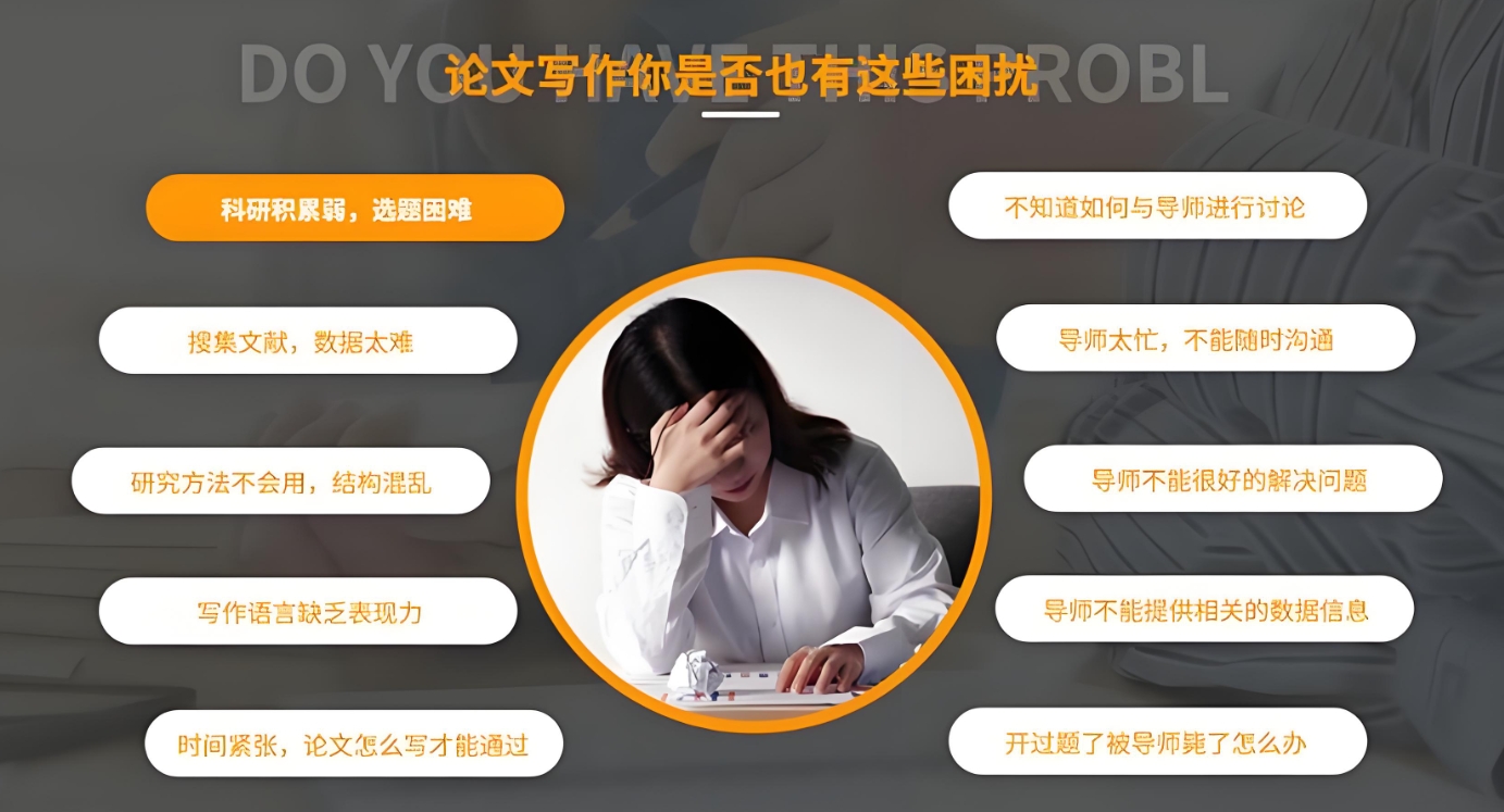 论文辅导机构，论文写作指导，论文期刊发表，论文发表指导