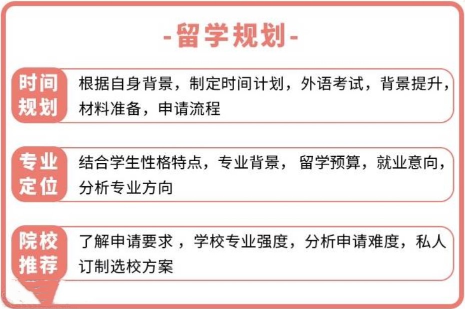 上海值得信赖的留学中介机构十大名单出炉2026已更新