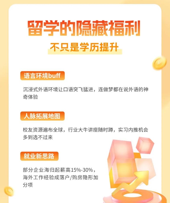 留学指导机构，留学规划指导，留学申请，留学中介