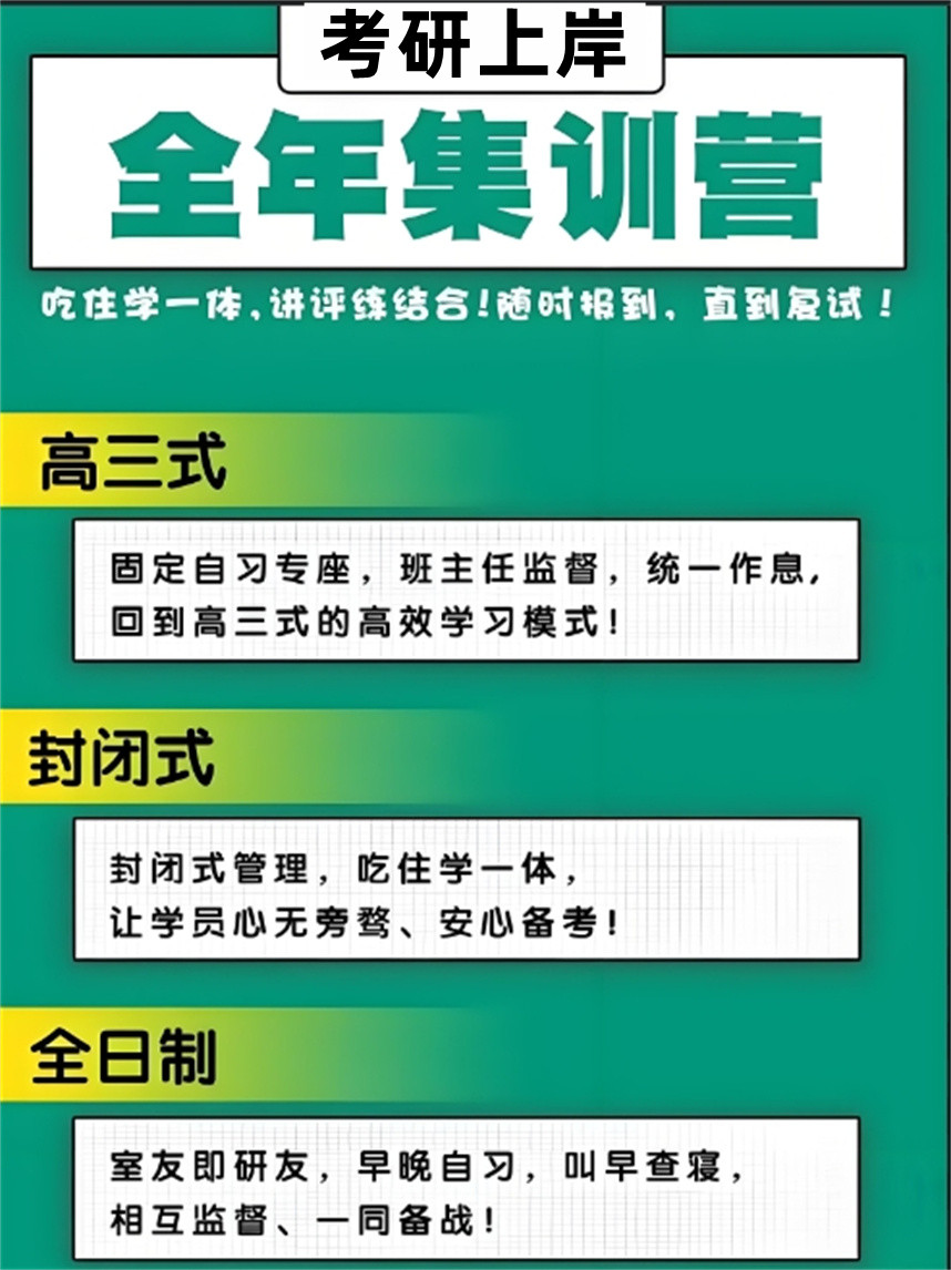 十大全日制考研集训营