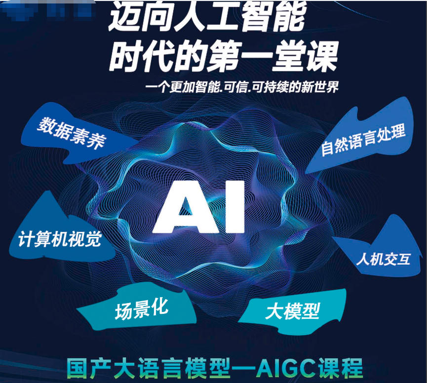 AI培训