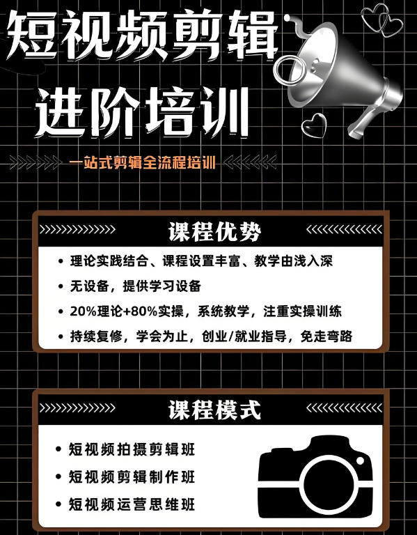短视频剪辑培训机构