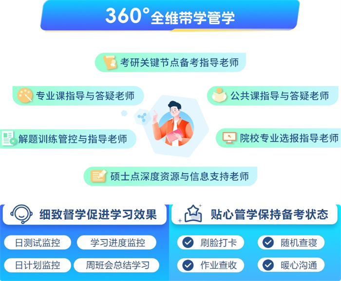 考研辅导培训机构