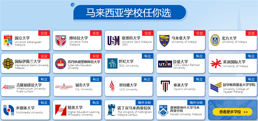 2026年马来西亚留学中介十大TOP10更新一览