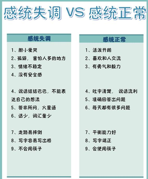 儿童感统失调训练机构