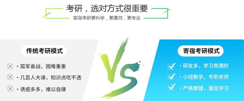 考研培训机构