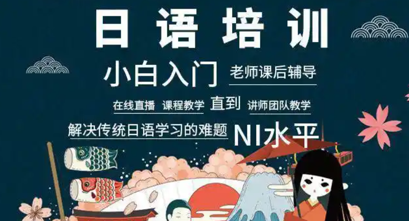 日语等级
