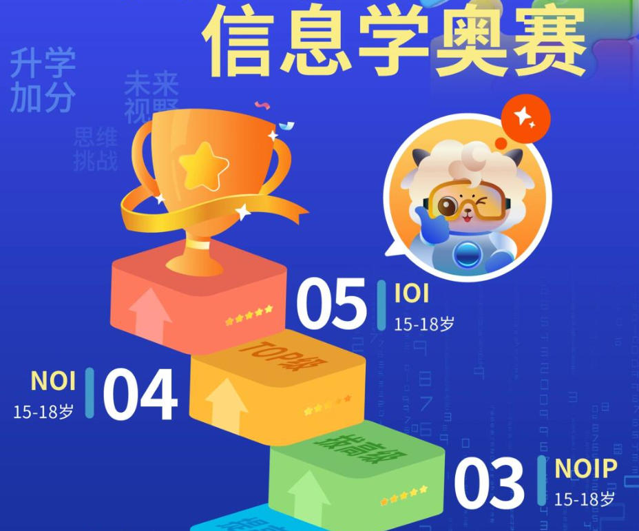 信息学奥赛c++编程培训机构