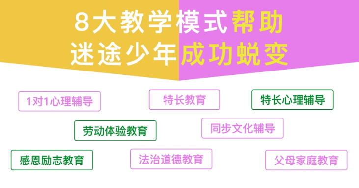 西安排名好的叛逆期青少年全封闭特训学校前十名单发布.jpg