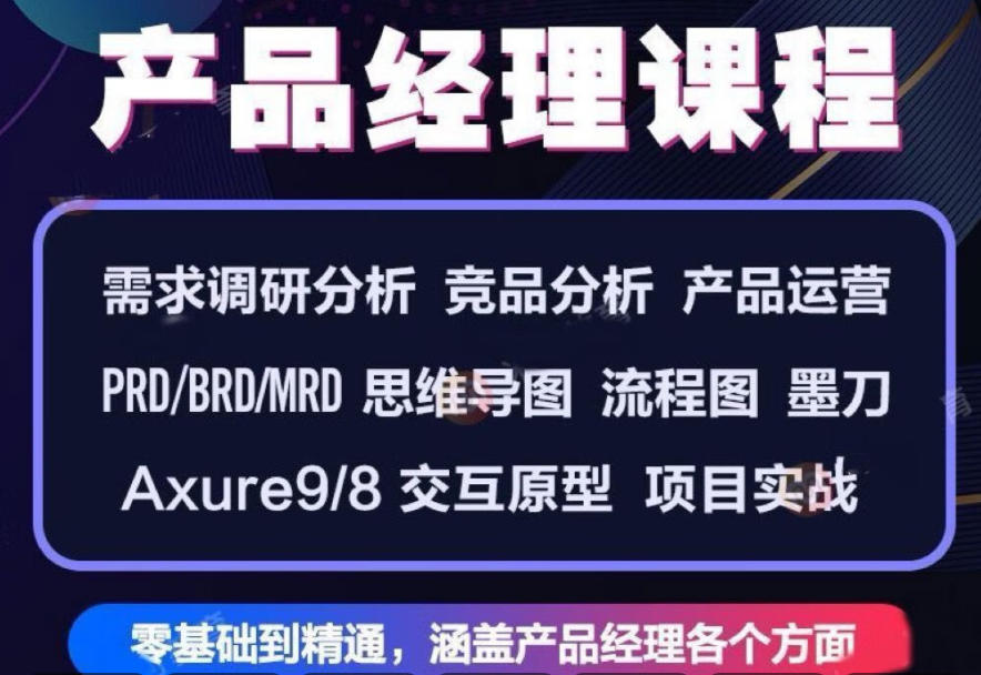 产品经理培训
