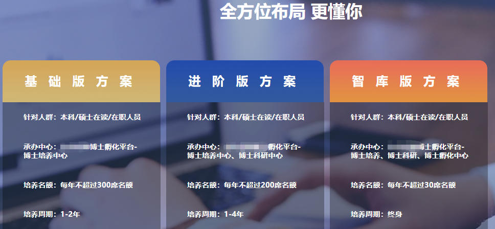 博士申请