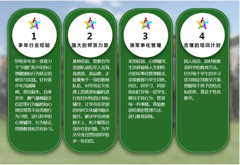广西南宁青少年叛逆特训学校2026一览表排名前10
