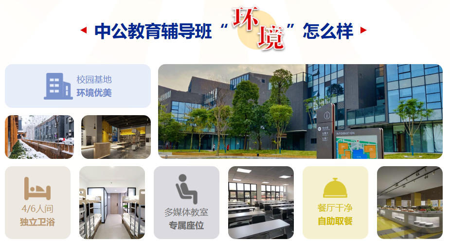 临床医学考研培训