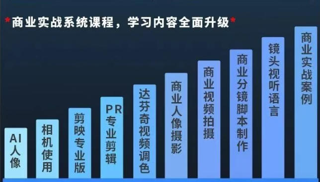 2026推荐!短视频剪辑培训机构口碑前十top排行榜.jpg